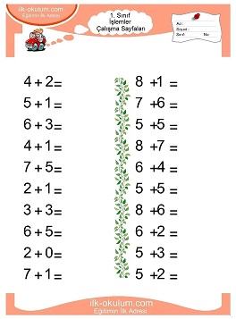 Çocuklar İçin toplam işlemi yaprak testleri 